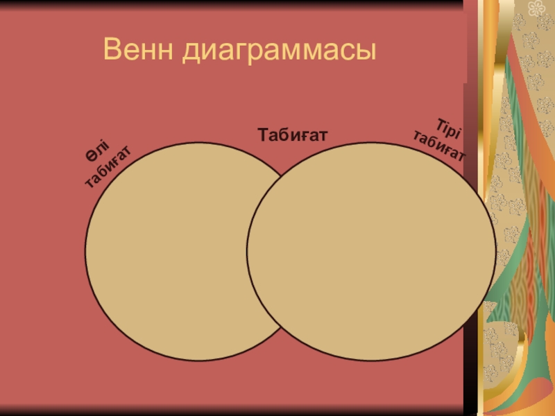 Венн диаграммасы. Венн диаграммасы деген не. Венн диаграмма суреті. Венн диаграмм химии презентация. Венн диаграммасы деген эмне.