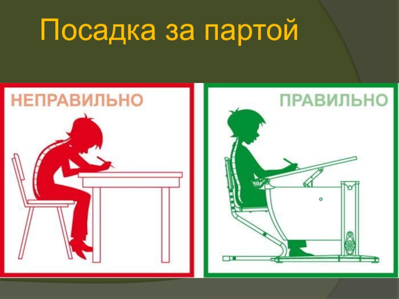 Сажать за парту. Посадка за партой. Осанка за партой. Правильная осанка за партой. Правильная посадка за партой.