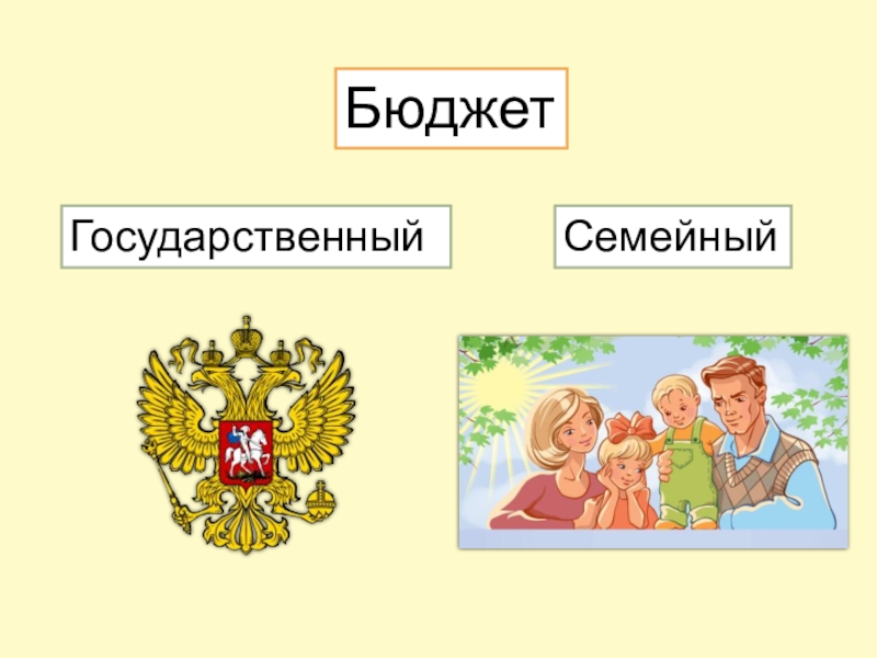 Государственный бюджет семейный бюджет 3 класс окружающий мир презентация