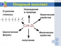 Презентация по химии для студентовОпорный сигнал