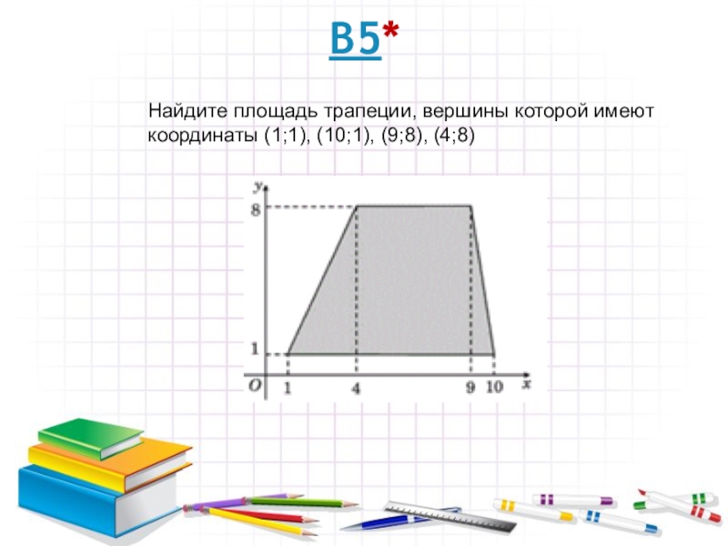 Площадь трапеции вершины которого имеют координаты. Найдите площадь трапеции вершины которой имеют координаты. Найдите площадь трапеции вершины которой имеют координаты 1. Вершины трапеции. Нахождение вершины трапеции.