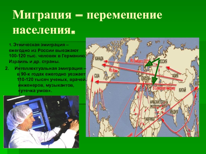 Внутренние миграционные потоки в россии. Основные потоки миграции. Миграция презентация. Основные направления миграции.