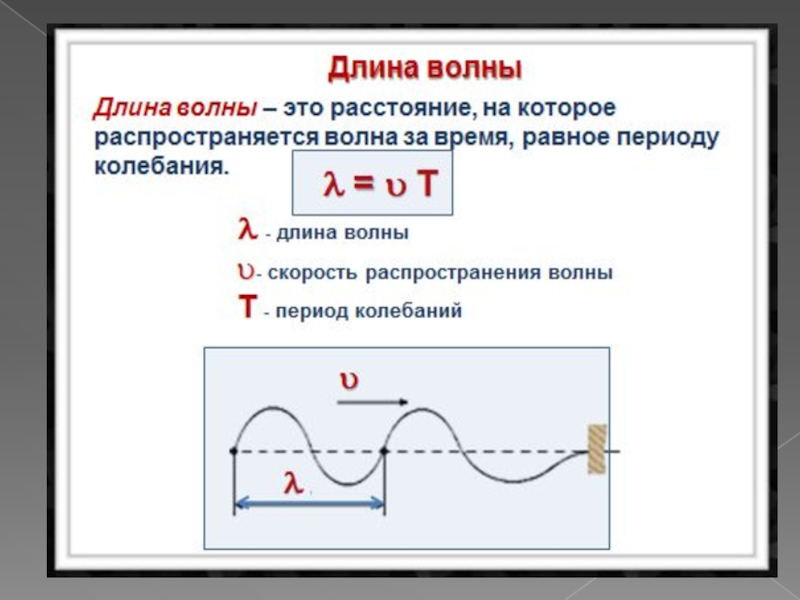 Чему равна длина электромагнитной волны