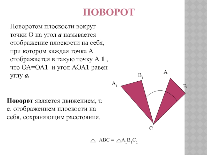 ПоворотПоворотом плоскости вокруг точки О на угол a называется отображение плоскости на себя, при котором каждая точка