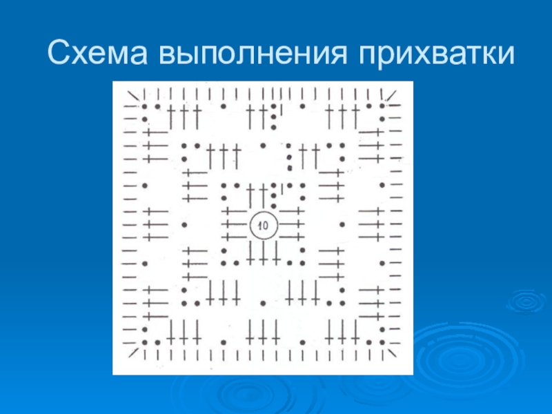 Проект по технологии вязание крючком прихватка