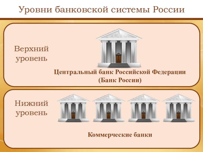 Банковская система рф картинки