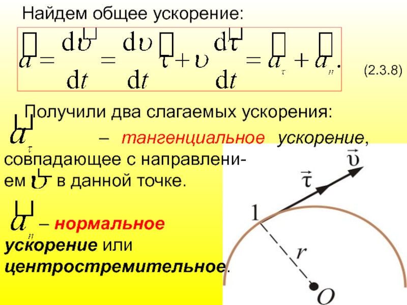 Точка нормальный. Тангенциальное ускорение через производную. Нормальное центростремительное ускорение. Вывод формулы центростремительного ускорения. Как найти общее ускорение.