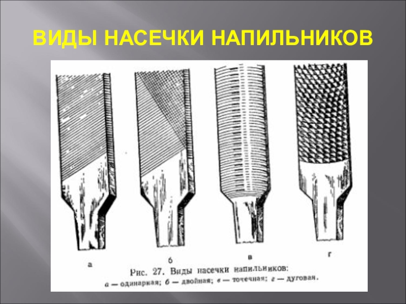 Виды напильников. Типы насечек напильников. Типы насечек напильников слесарное дело. Классификация напильников по форме насечки. Типы наснчек напильником.