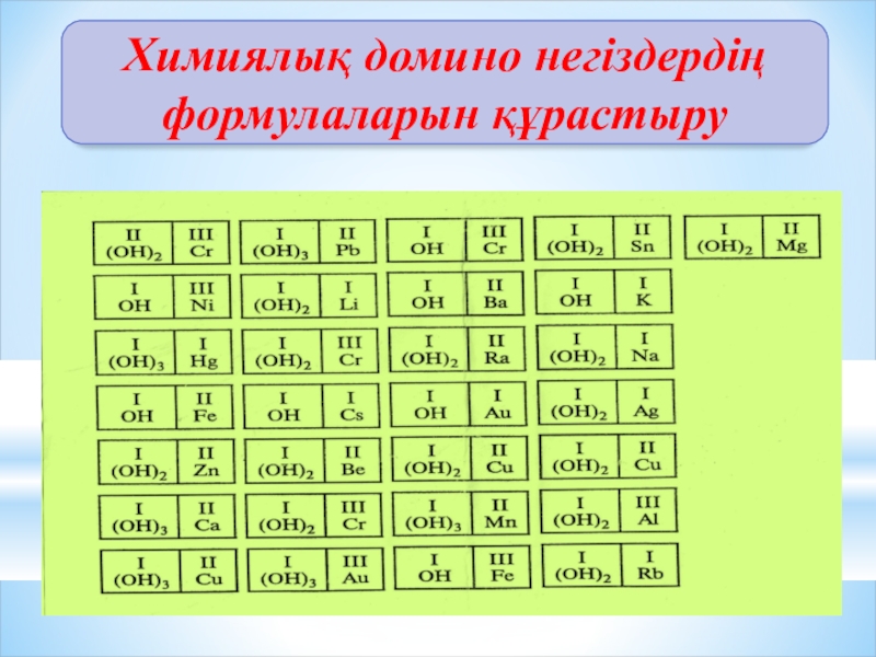 Химия сынып. Химическое Домино. Домино химические элементы. Домино ойыны әдісі. Домино по химии 9 класс.