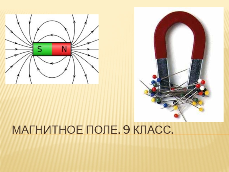 Магнитное поле 10 класс физика презентация