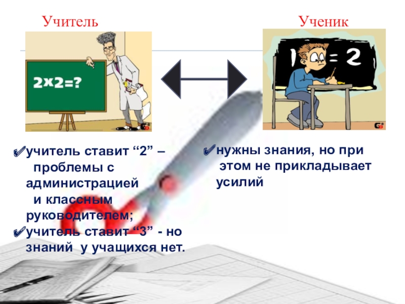 Учитель ставить. Учитель ставит 2. Училка поставила 2. Мем учитель поставил 2. Проблемы поставленные учителем.