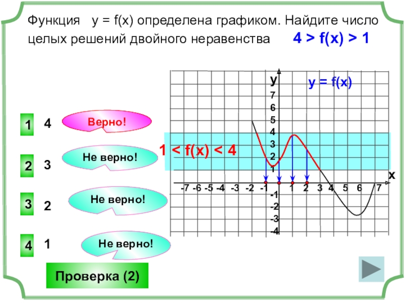 Найти по графику y 1. Графики неравенств. Неравенства по графику. Двойных неравенств графики. Как определить графики неравенств.