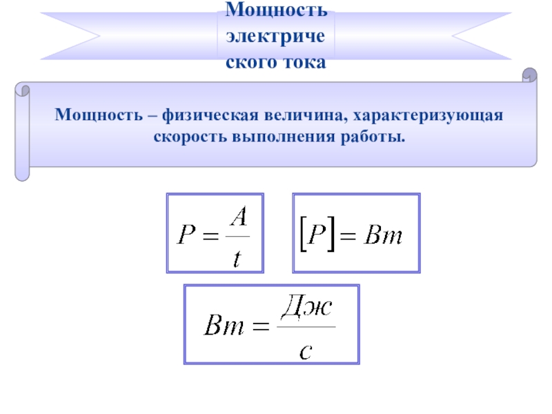 Презентация работа и мощность 10 класс презентация