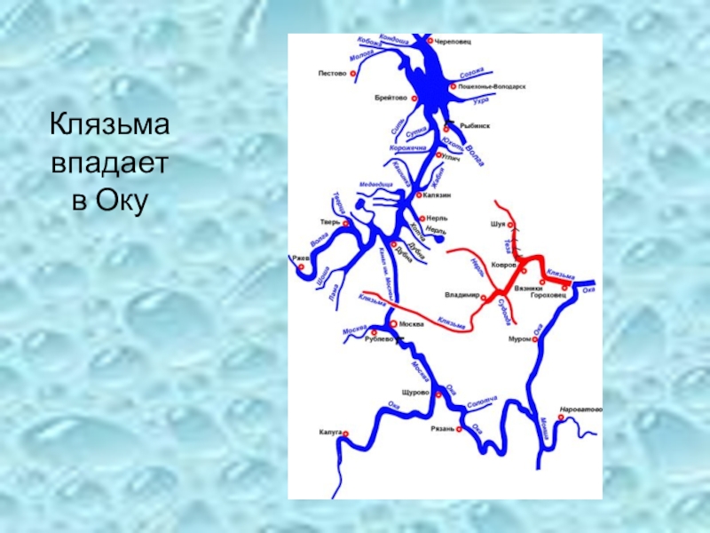 Карта с направлением течения рек. Исток реки Клязьма схема. Схема реки Клязьма. Река Клязьма на карте. Исток реки Клязьма на карте.