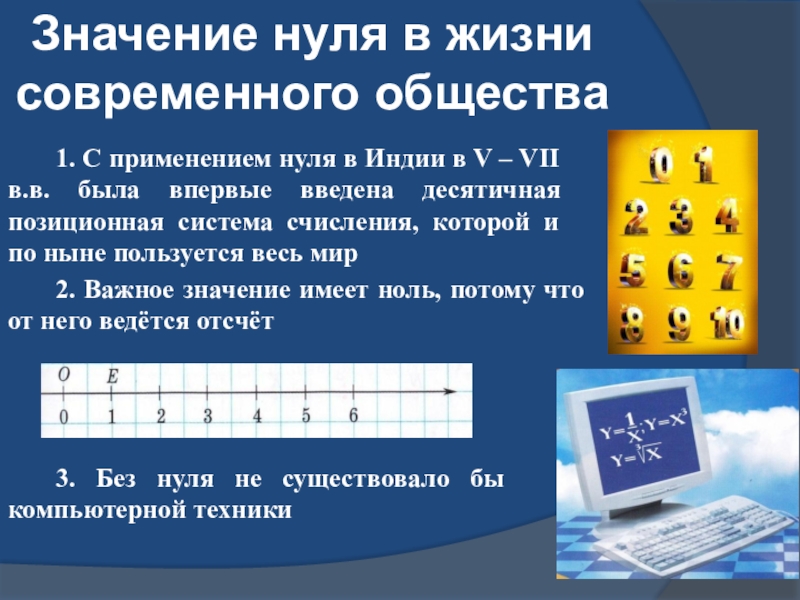 Нуле значение. Значение нуля в жизни современного общества. Значимость нулей. Значение нуля. Значение нуля в математике.