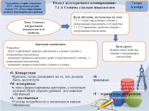 Презентация Степень с натуральным показателем защита