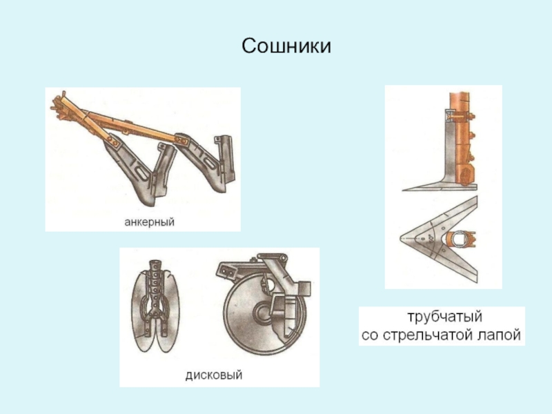 Сошник. Чертеж сошника сеялки СЗ-3.6. Устройство сошника сеялки СЗ-3.6. Сошник сеялки сз5,4 350 мм. Сошник анкерный 20 мм или 27 мм СКП 2.1.