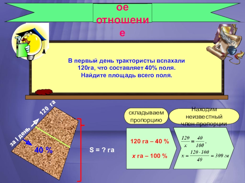 Составить слова гектар. Десятина и гектар соотношение. Га 120. 120 Гектар. 120 Гектар площадь.