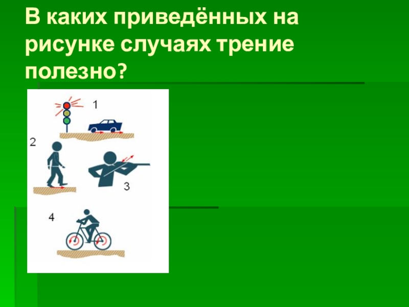 Трение в природе и технике 7 класс. Сила трения и велосипед 7 класс презентация. В каких случаях трение полезно. Трения полезно в случае. Рисунок о полезном трении.