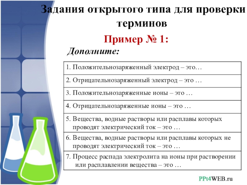 Химия 5 вопрос 1