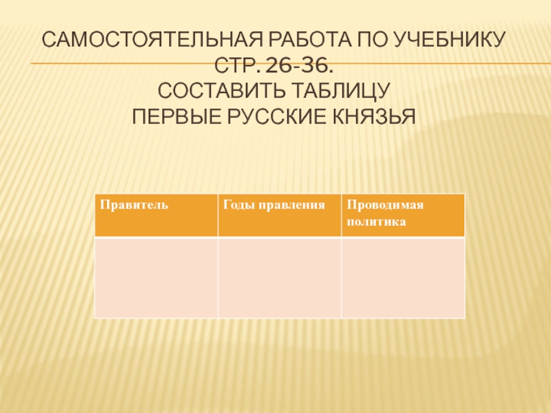 Самостоятельная работа по учебнику стр. 26-36. составить таблицу Первые русские князья
