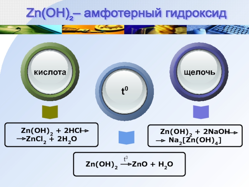 Схема превращений zn zno zncl2 zn oh 2