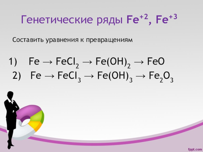 Генетический ряд ba