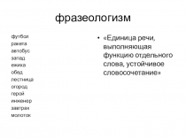 Презентация по русскому языку на тему Фразеологизмы (4 класс)