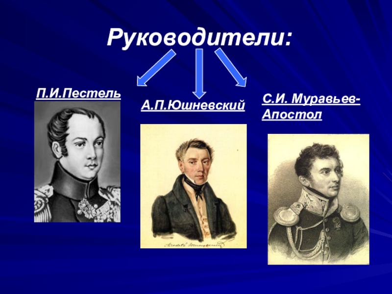 Муравьев апостол пестель. Пестель и Юшневский. П.И.Пестель а.п.Юшневский с.и. муравьев-Апостол. Юшневский декабрист. Пестель муравьев Апостол.