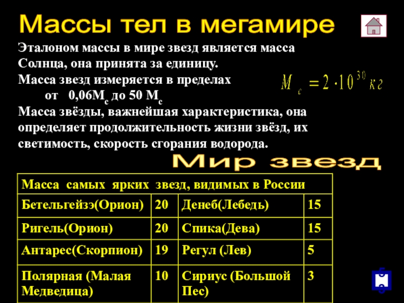 6 масс солнца. Масса звезд. Масса звезд в массах солнца. Масса звезды класса м. Масса солнца формула.