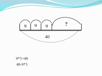 Презентация урока по математике на тему Вычислительные умения и навыки. Решение задач. Упорядочение математических объектов.  ( 3 класс)