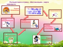 Приложение к урокуПутешествие в страну Шестиклашек