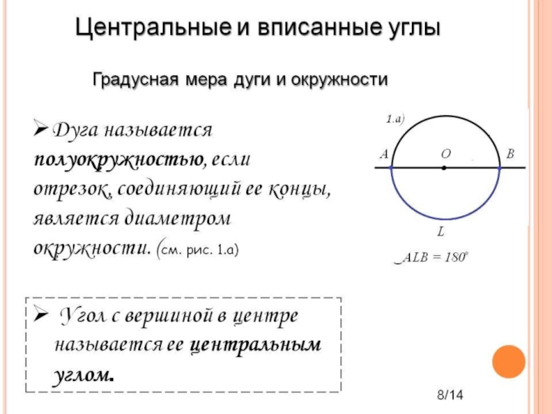 Презентация градусная мера дуги окружности геометрия 8 класс атанасян