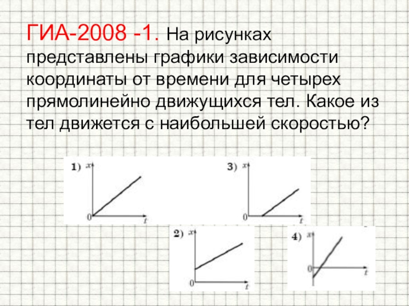 На рисунке представлен график зависимости координаты x от времени t для четырех тел