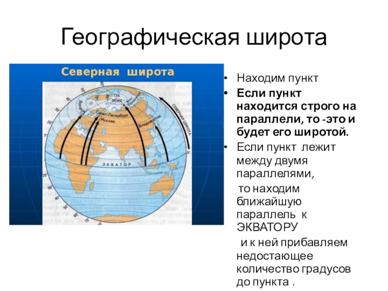 На какой широте находится калининград