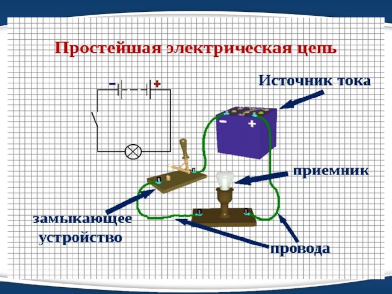 Как собрать электрическую цепь 8 класс по схеме