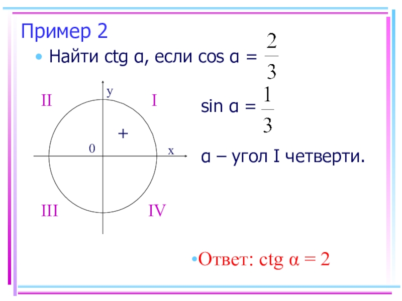 Вычислите ctg 0. CTG. Основные тригонометрические тождества. Основное тригонометрическое тождество. TG CTG формула.