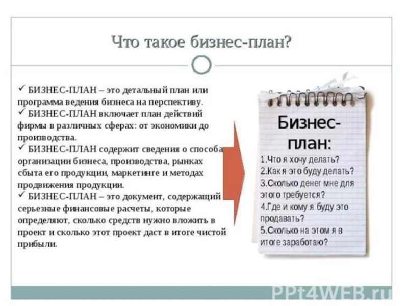 Проект по обществознанию 7 класс мой бизнес примеры