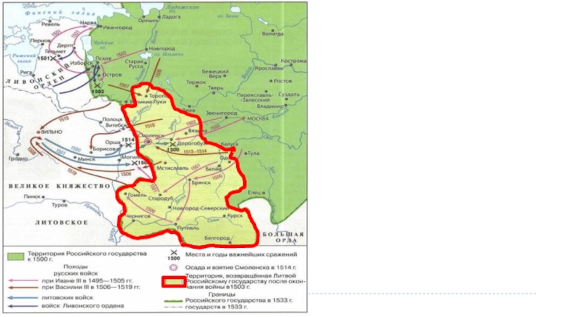 Внешняя политика российского государства в первой трети. Русско-Литовские войны в начале 16 века. Карта российского государства внешняя политика в 16 веке. Русско Ливонская и русско Литовские войны в начале 16 века. Внешняя политика российского государства в первой трети XVI В карта.