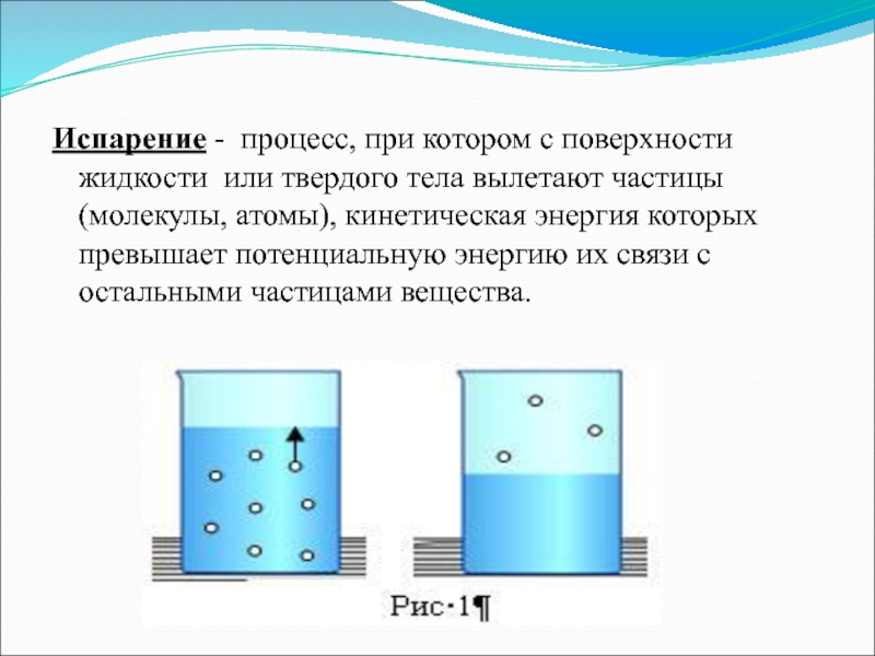 Конденсация рисунок физика