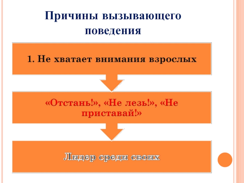 Вызывающее поведение. Причины вызывающего поведения подростков. Вызывающее поведение подростков как реагировать и что делать. Провоцирующее поведение. Вызывающее поведение виды.