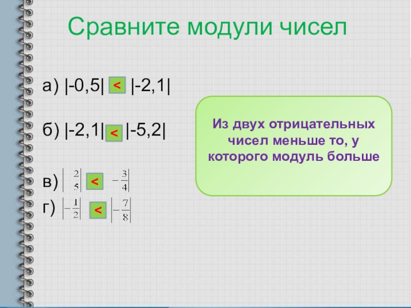 Сравнение рациональных чисел модуль числа 6 класс