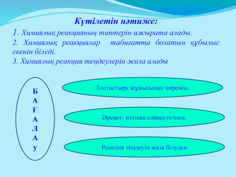 Полимеразды тізбекті реакцияны қолдану презентация