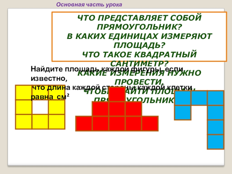 Площадью площадь прямоугольника 5 класс мерзляк презентация