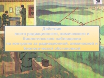 Презентация Действия поста РХБН