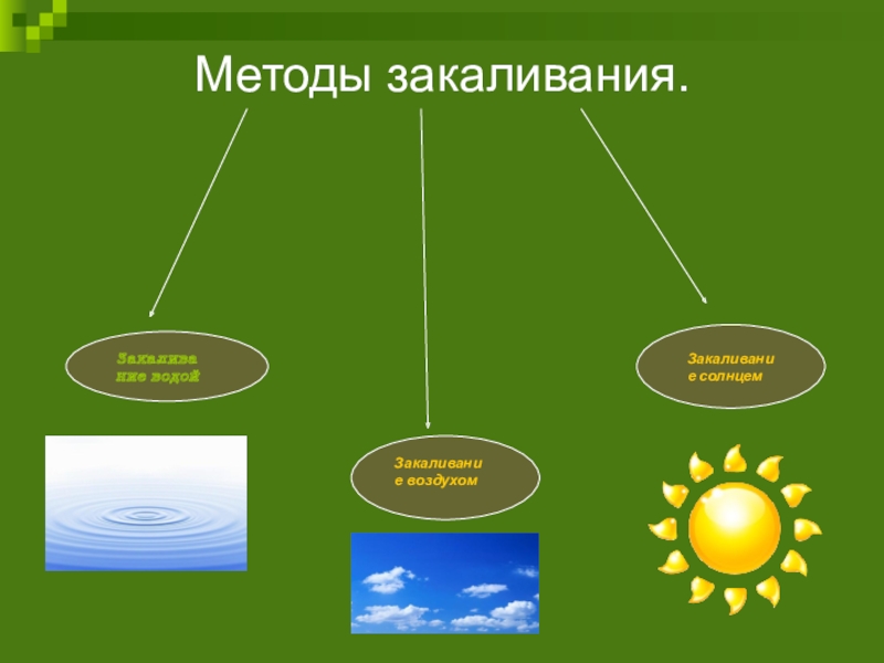 Методика закаливания воздухом презентация