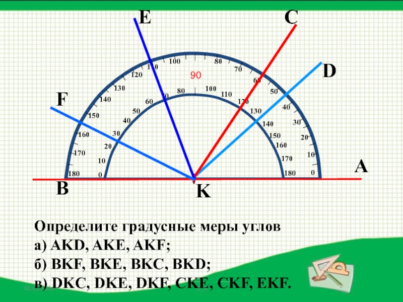 Градусная мера угла 1. Градусная мера угла. Определить градусную меру угла. Определение градусной меры угла. Измерить градусную меру угла.