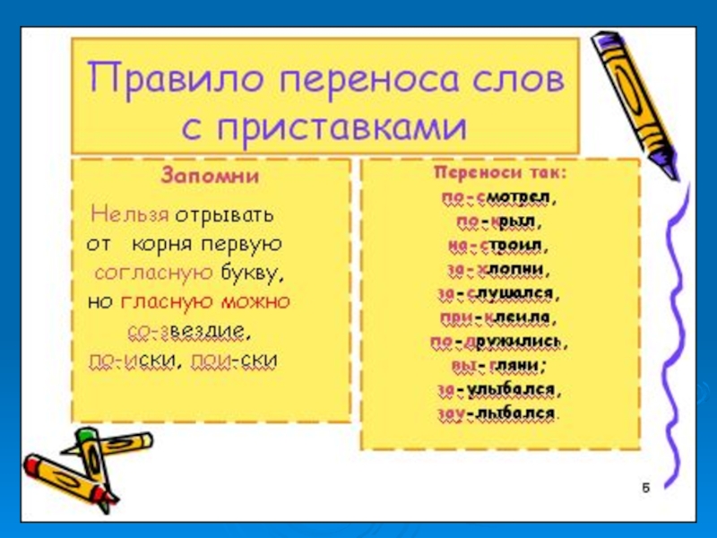 Есть приставка 2. Перенос слов с приставками. Правила переноса слов с приставками. Слова с приставкой с. Перенос слов с приставками 3 класс.