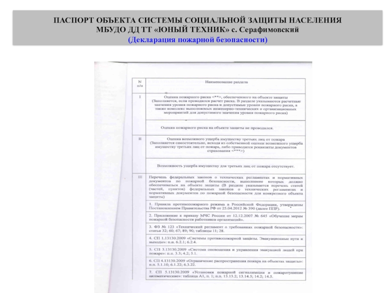 Паспорт объекта по пожарной безопасности образец