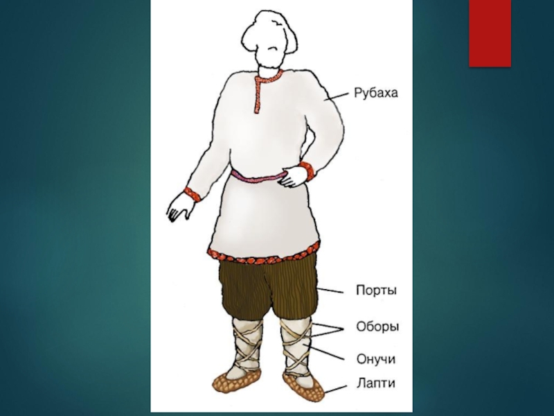 Древнерусский человек рисунок